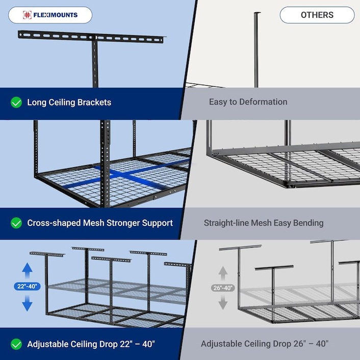 GR38 Classic 3' x 8' Overhead Garage Storage Rack | FLEXIMOUNTS